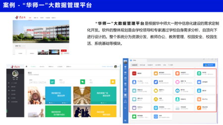 华中师大一附中大数据管理平台