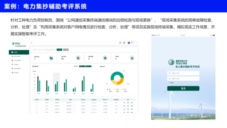 电力集抄辅助考评系统